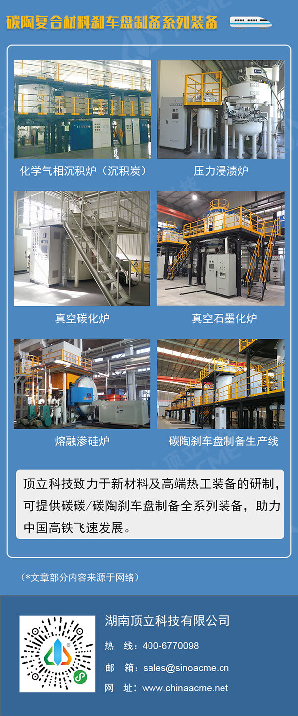 碳陶復合材料助力中國高鐵飛速發(fā)展